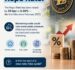 RBI Repo Rate Hike: Impact on Loans and Borrowers