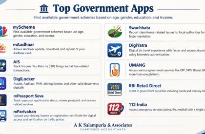 Top Government Apps Infographic Top Government Apps Infographic