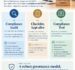 Planning an IPO? Build Your Compliance Backbone Before You Begin